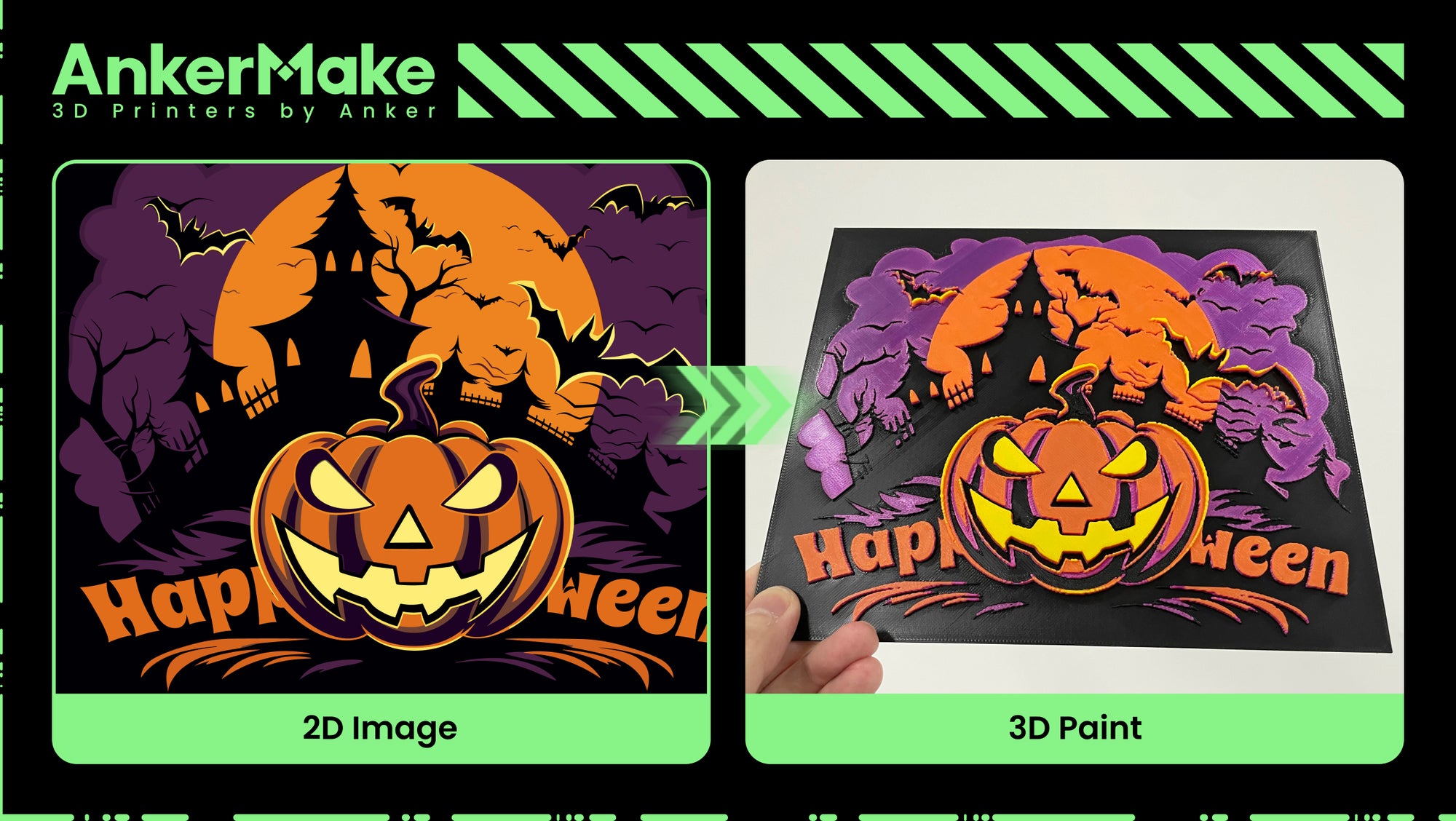 Unleashing Ideas: AnkerMake's Exciting Journey into the Future of 3D Printing