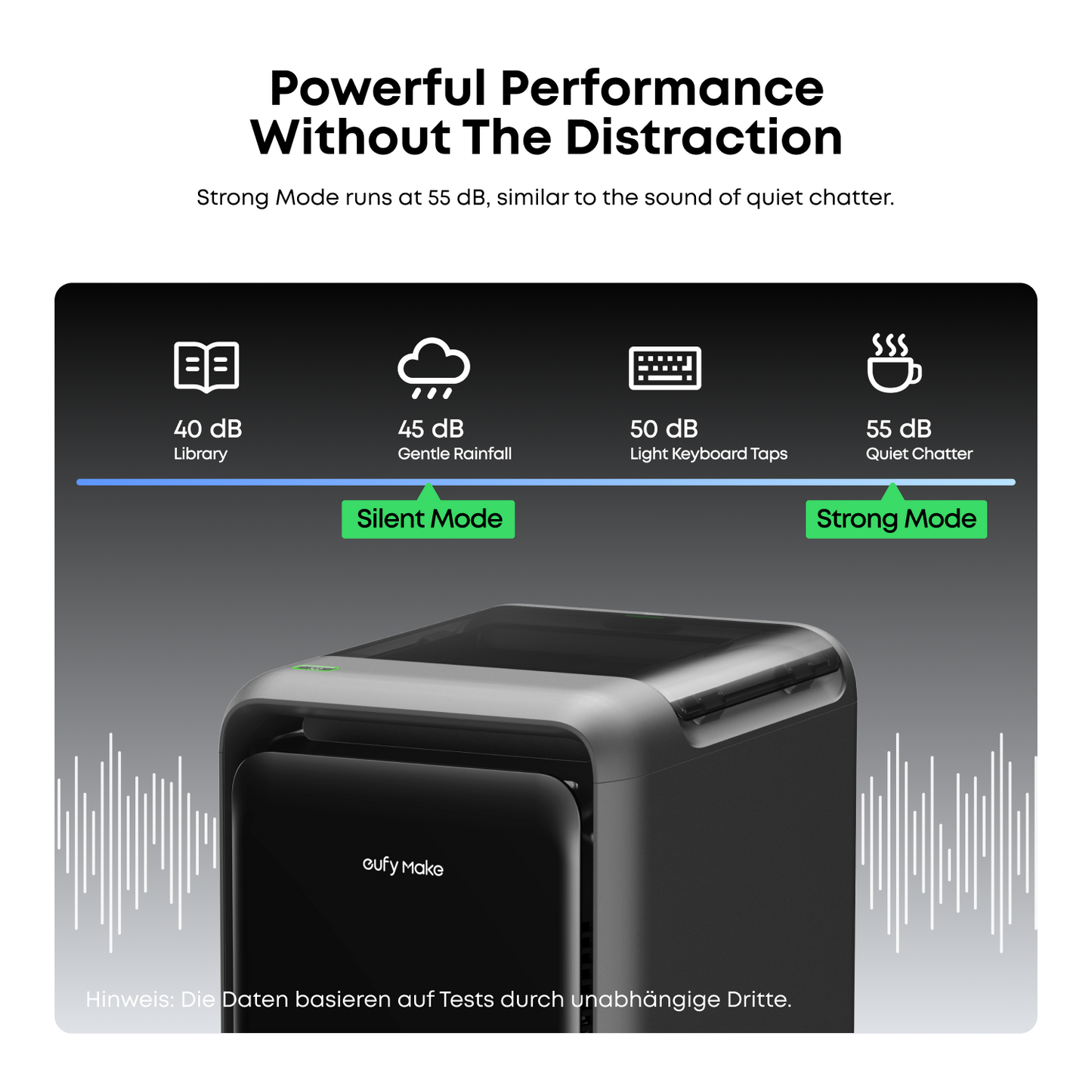 eufyMake Purifier P1