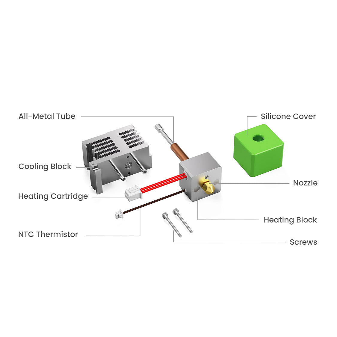 M5 All Metal Hotend Set